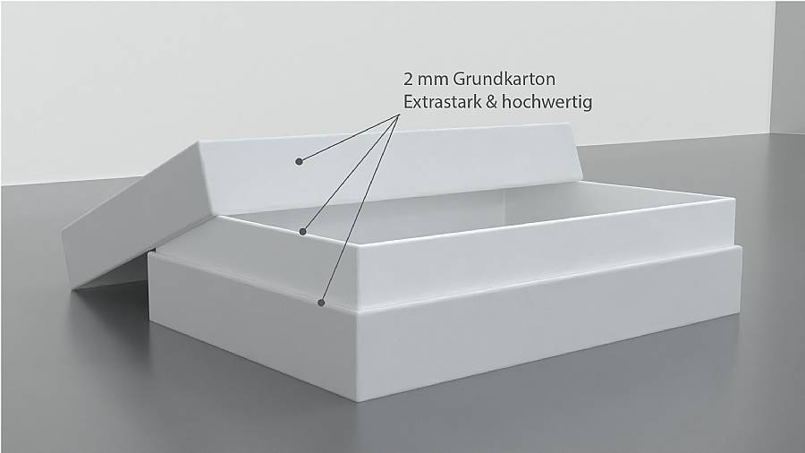 materialstärke